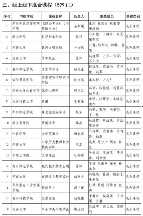 小榄科目二考场视频,实战演练，驾驶技能提升之旅