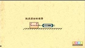 高中物理静摩擦力视频,高中物理中的稳定守护者